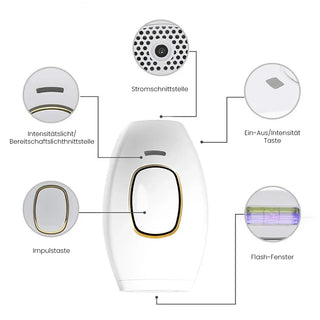 EverGlow IPL Haarentferner – Hautschonend, Schmerzfrei & Langanhaltend