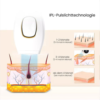 EverGlow IPL Haarentferner – Hautschonend, Schmerzfrei & Langanhaltend