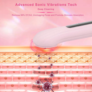 PureWave Sonic Gesichtsreinigungsbürste